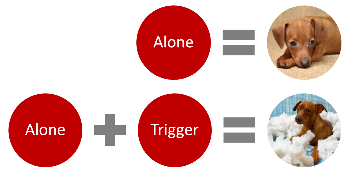 separation and triggers