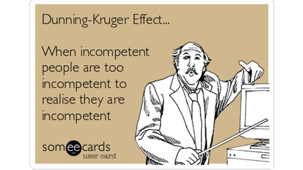 Dunning-Kruger Effect... When incompetent people are too ...