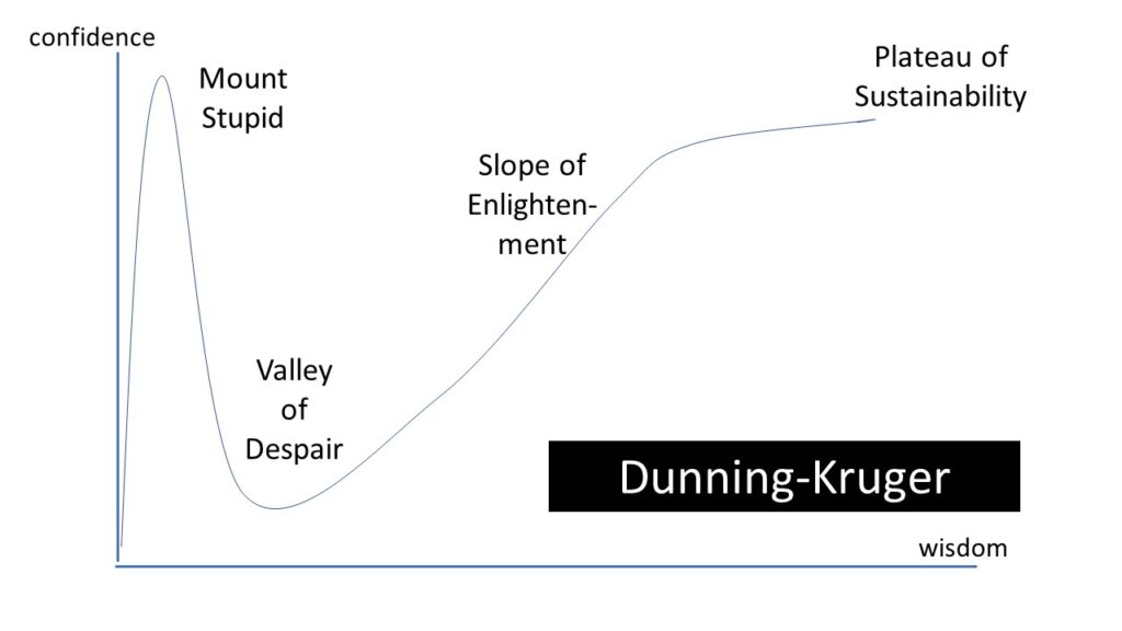 Diagram

Description automatically generated